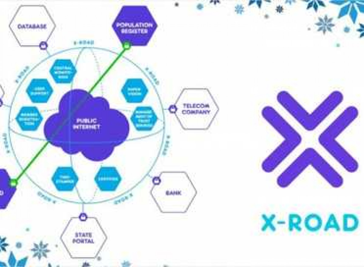 Azerbaijan Presented as a Leading Country Implementing X-Road Technology