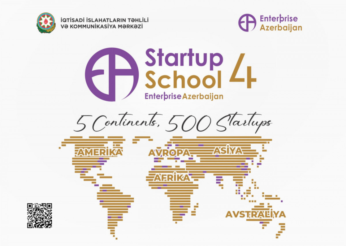 “Enterprise Azerbaijan” portalının “Startup School 4” proqramında onlayn təlim mərhələsi başa çatıb