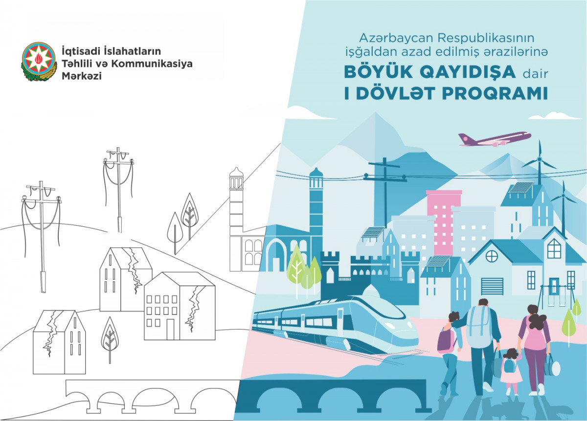 Böyük Qayıdışa dair I Dövlət Proqramının 2025-ci ilin birinci yarımili üzrə monitorinqi başa çatıb