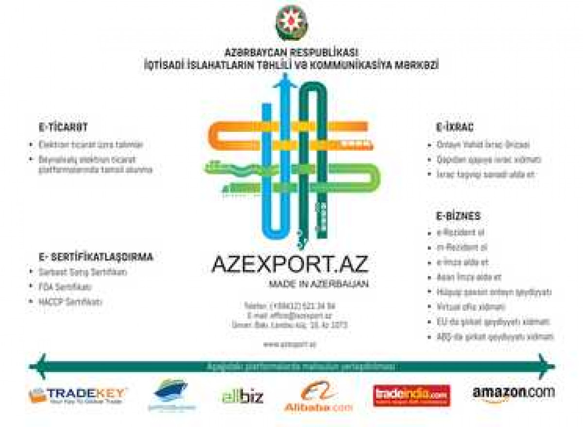 Azexport.az Portalı - Made in Azerbaijan brendinin xaricə açılan pəncərəsi