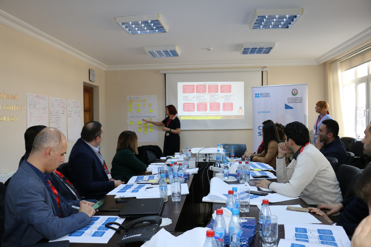 EnterpriseAzerbaijan Portal Conducts “Training of Trainers” Program