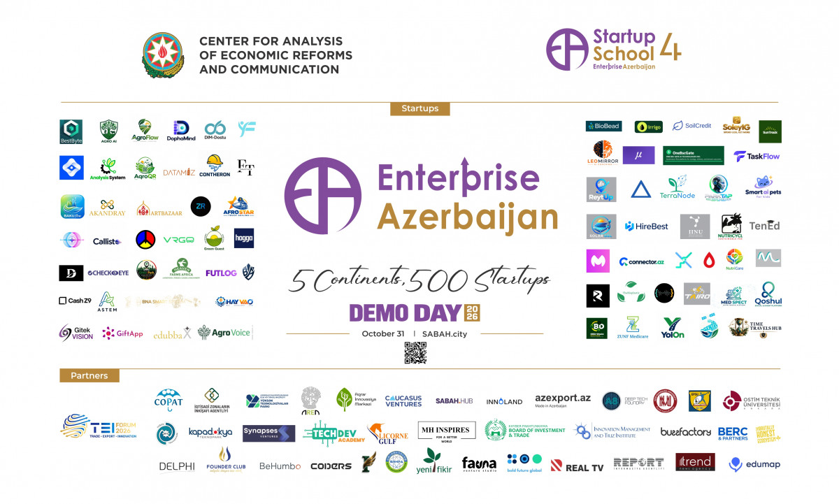 “Enterprise Azerbaijan”ın tərəfdaşlarının investisiya portfeli 3 milyard ABŞ dollarını ötür
