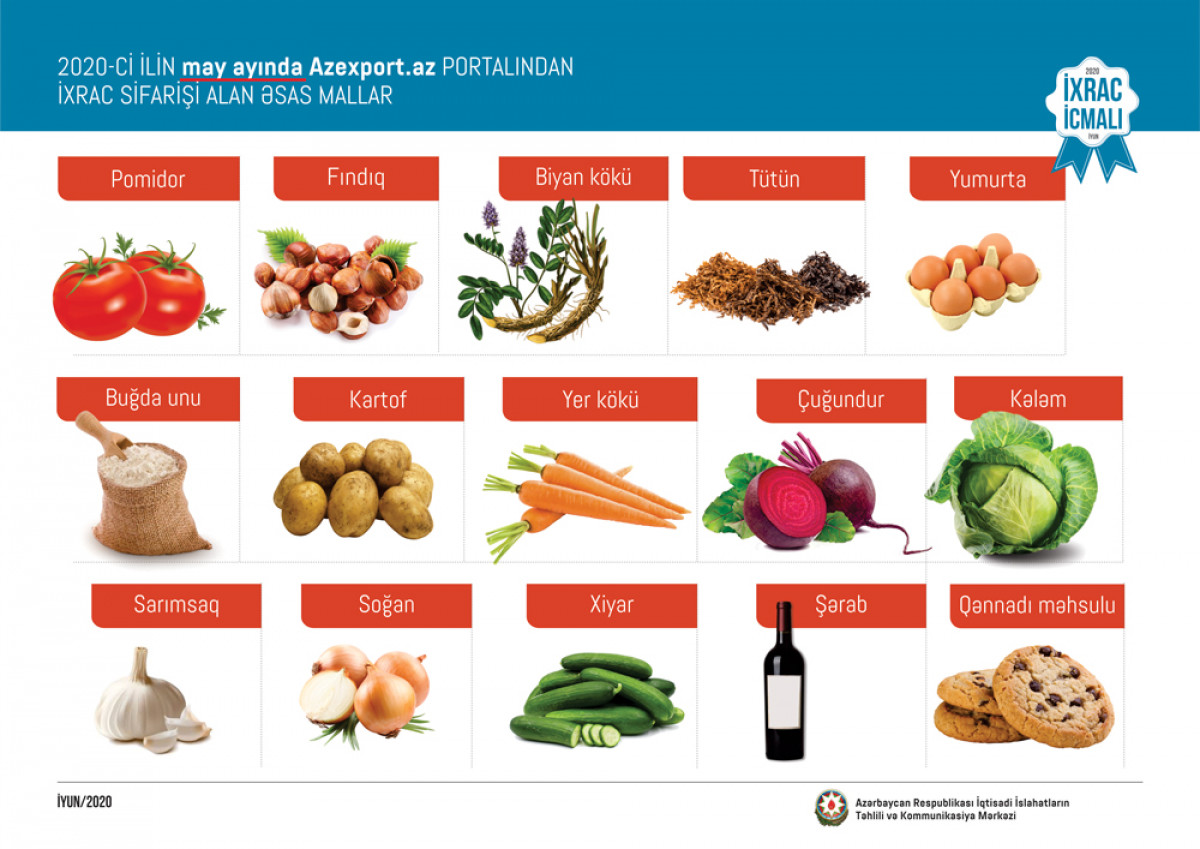 “Export Review” June Issue Released