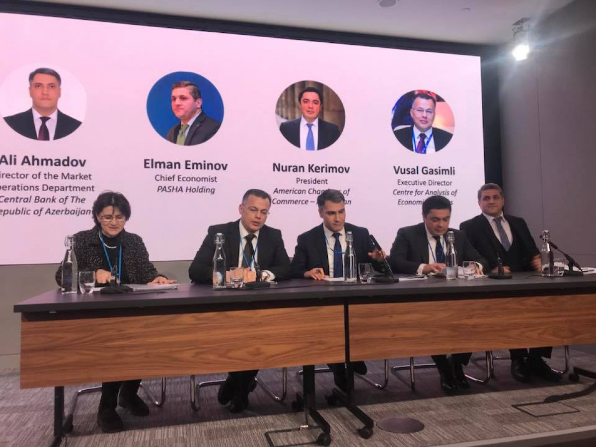 Azerbaijan’s International Investment Opportunities Discussed at the London Stock Exchange