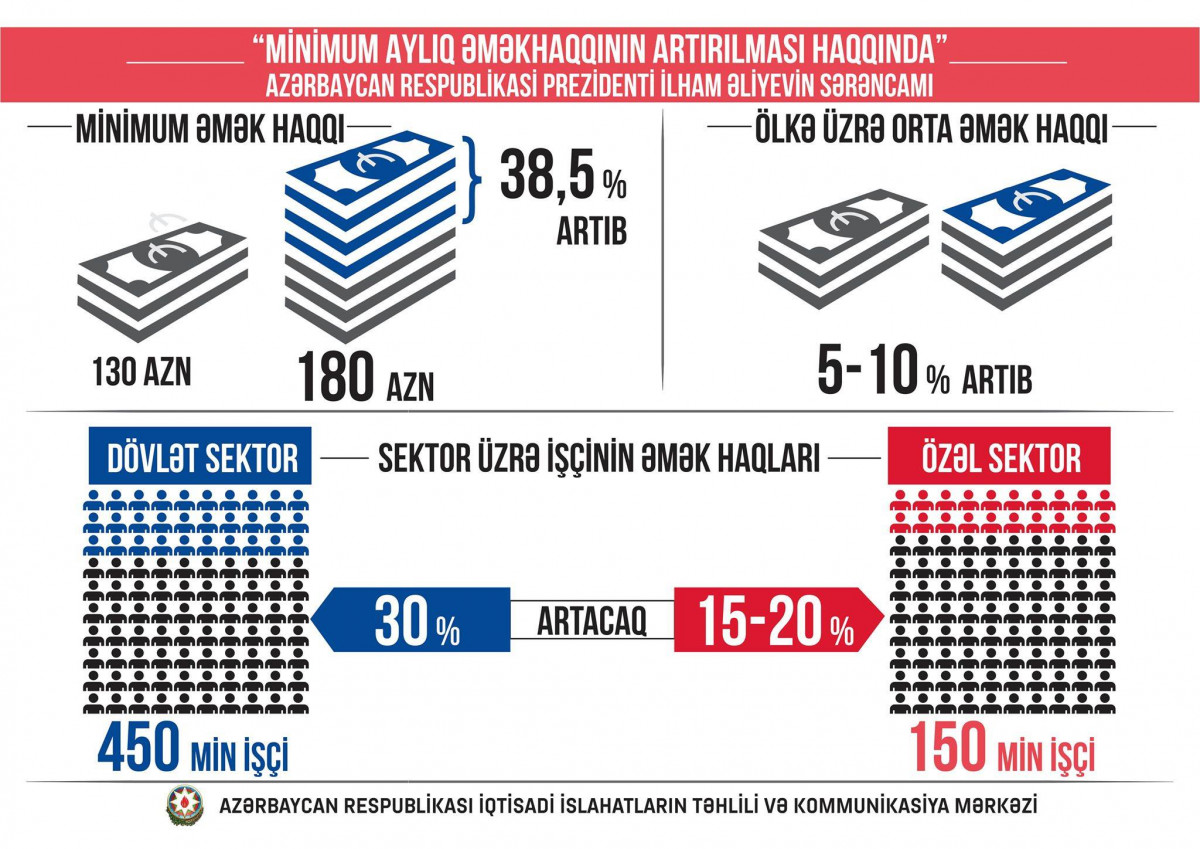 Vüsal Qasımlı mətbuat konfransı keçirdi