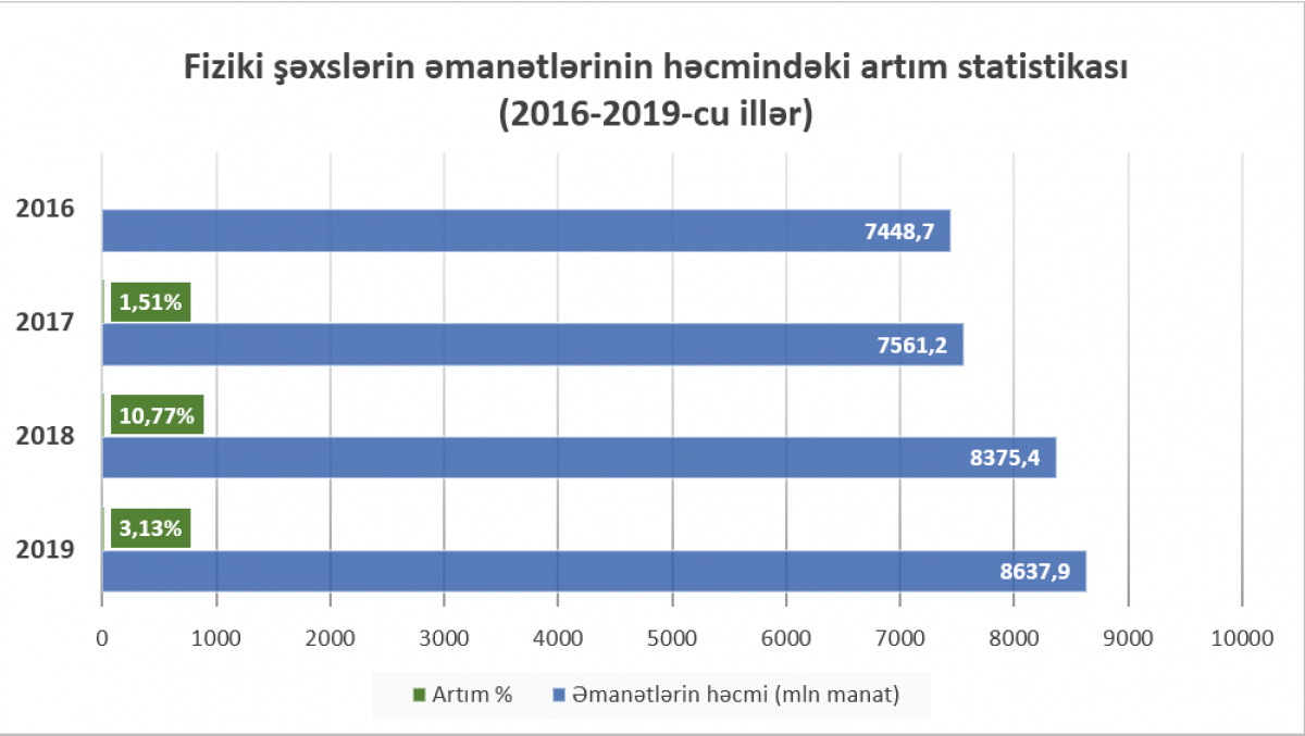 Extension of Full Deposit Insurance Will Protect Depositors’ Rights