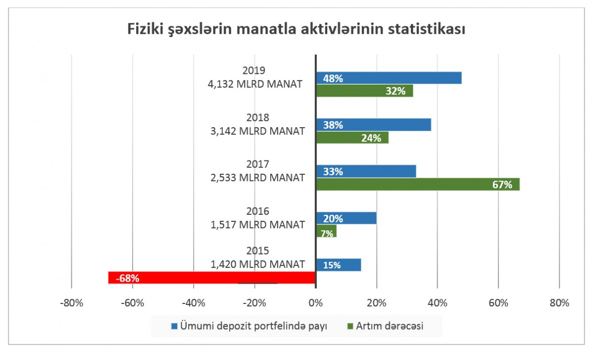 Extension of Full Deposit Insurance Will Protect Depositors’ Rights