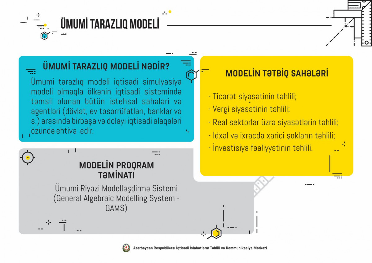 “Reform Review” Dedicated to Economic and Mathematical Models Developed at CAERC