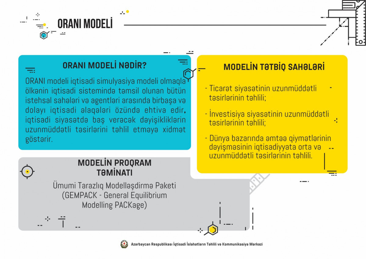 “Reform Review” Dedicated to Economic and Mathematical Models Developed at CAERC