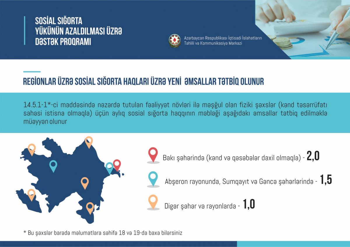 “Reform Review” Dedicated to Tax and Social Insurance Relief Measures