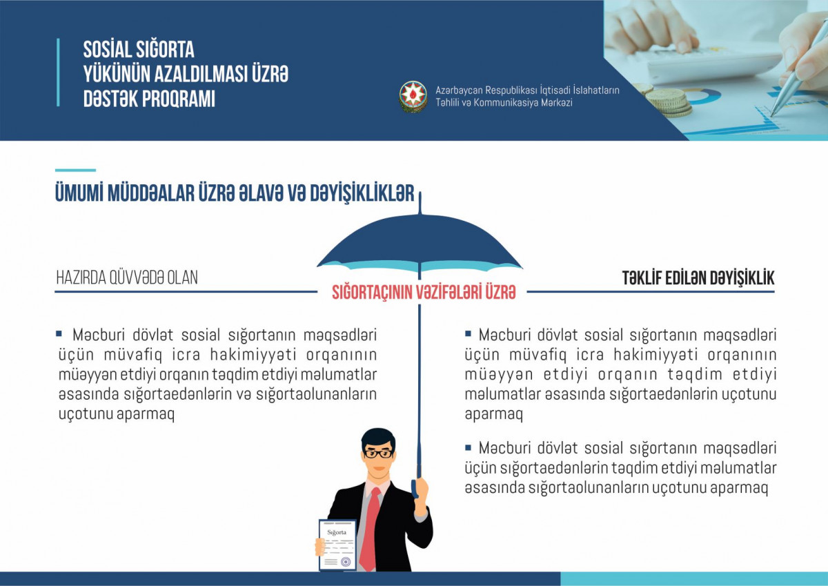 “Reform Review” Dedicated to Tax and Social Insurance Relief Measures