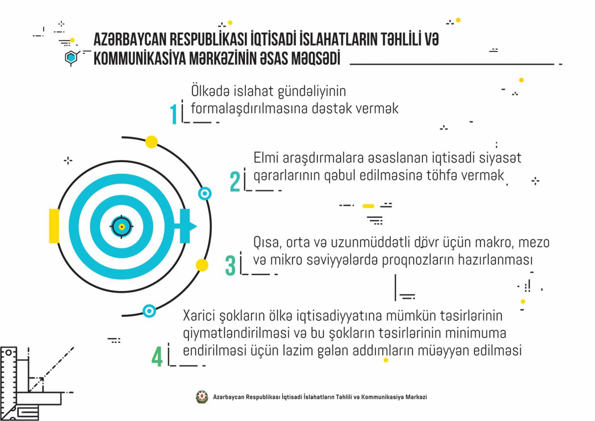 “Reform Review” Dedicated to Economic and Mathematical Models Developed at CAERC