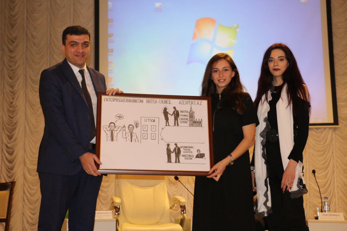 Enterprise Azerbaijan portalı UNEC-də startap təlimi keçirdi