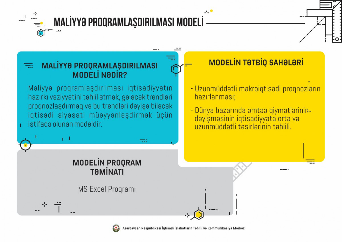 “Reform Review” Dedicated to Economic and Mathematical Models Developed at CAERC