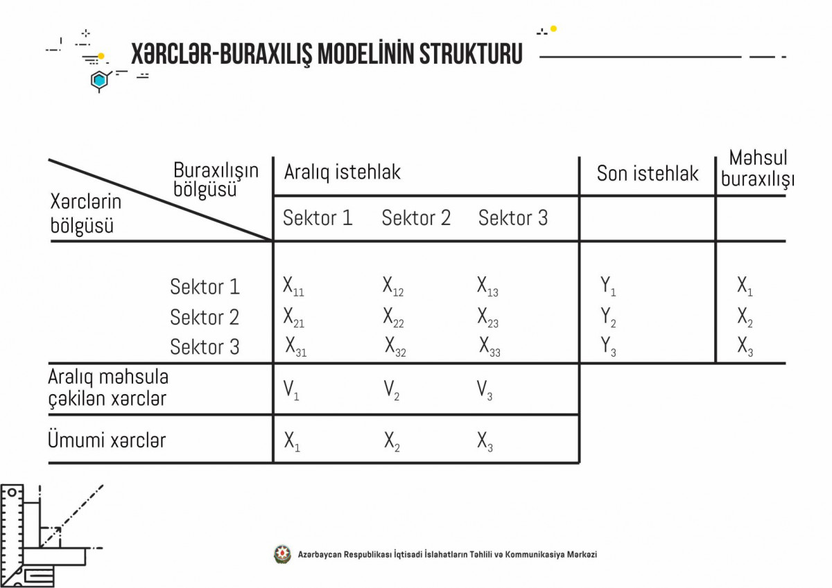“Reform Review” Dedicated to Economic and Mathematical Models Developed at CAERC