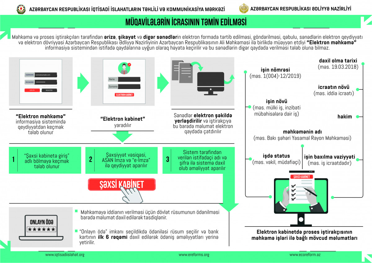 “İslahat İcmalı” elektron məhkəmə islahatlarına həsr olunub