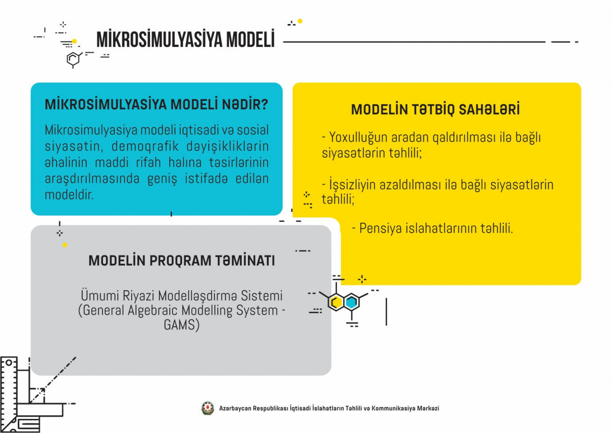 “Reform Review” Dedicated to Economic and Mathematical Models Developed at CAERC
