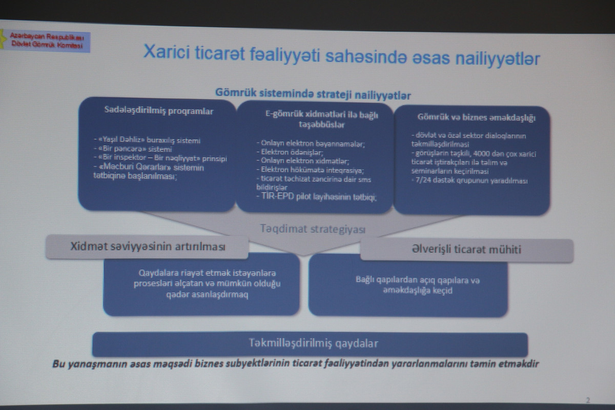 "Sərhəddə Ticarət” üzrə gömrük sistemində görülən işlərə dair mətbuat konfransı keçirilib
