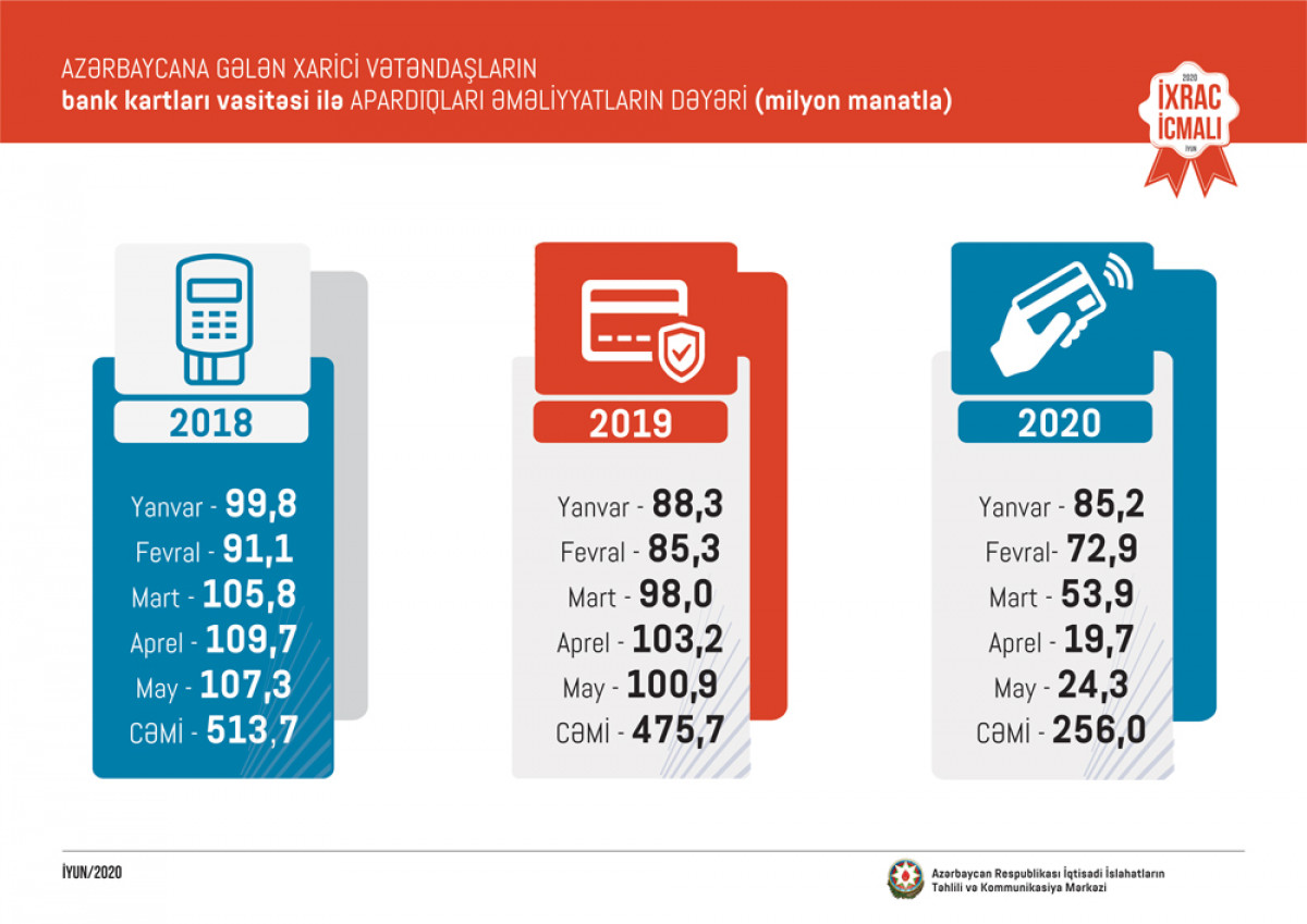 “Export Review” June Issue Released
