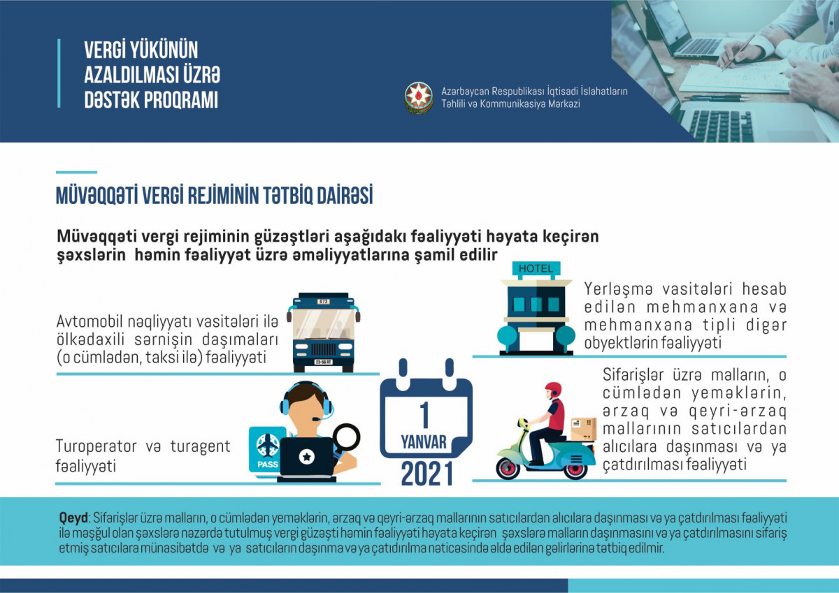 “Reform Review” Dedicated to Tax and Social Insurance Relief Measures