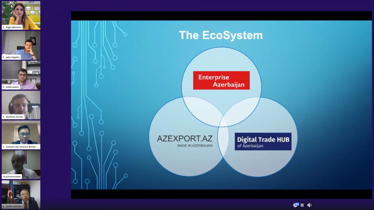Online conference on “Startup Movement During the COVID-19 Pandemic: Challenges and Opportunities” held