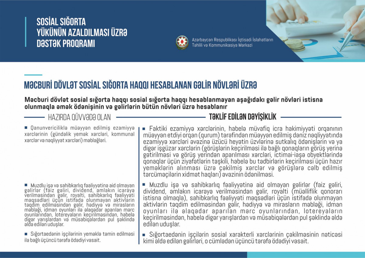 “Reform Review” Dedicated to Tax and Social Insurance Relief Measures