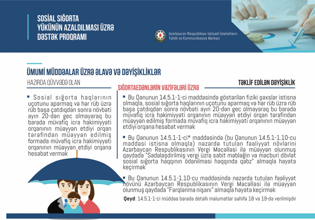 “Reform Review” Dedicated to Tax and Social Insurance Relief Measures