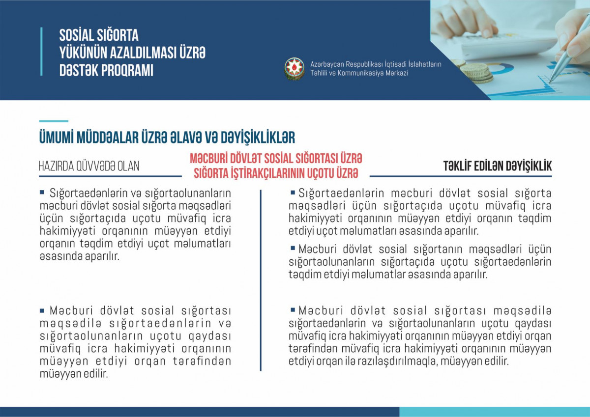 “Reform Review” Dedicated to Tax and Social Insurance Relief Measures