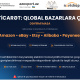 "Azexport" portal to hold a roundtable on "E-commerce: Access to…