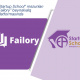 "Startup School" Graduates Featured on the International Platform "Failory"