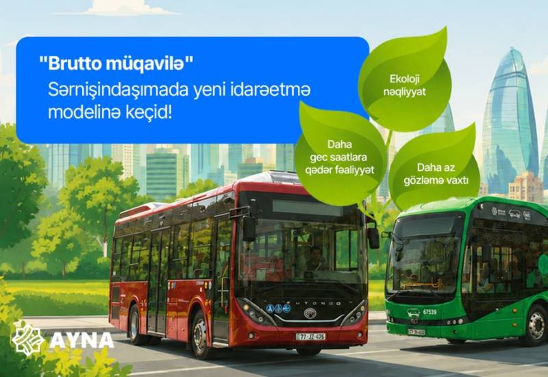 A New Stage in the Public Transport System: The “Gross” Contracting System Has Been Introduced 
