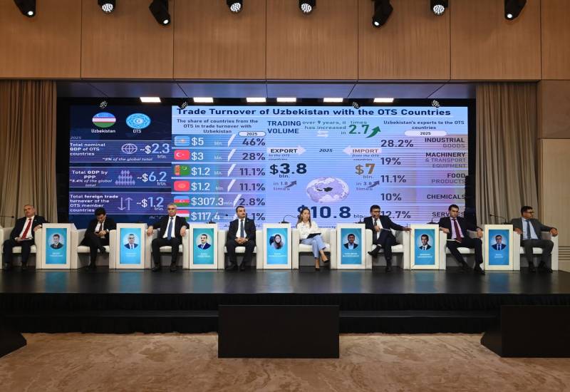 Three panels held as part of the “2nd International Conference of Leading National Think Tanks of Turkic…