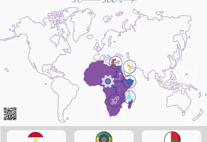 Partners from the African continent for the "Startup School 4" project of the "Enterprise…