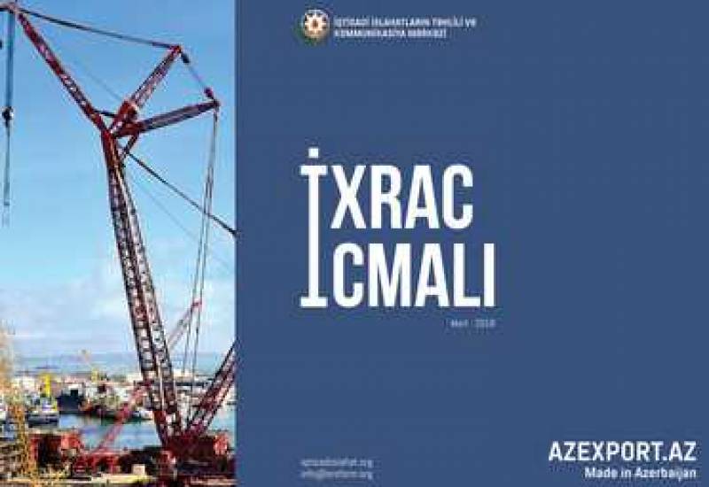 Export orders via Azexport. AZ—February 2018