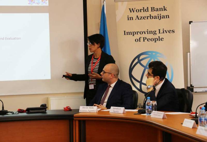 CAERC and the World Bank Launched Trainings on Monitoring and Evaluation