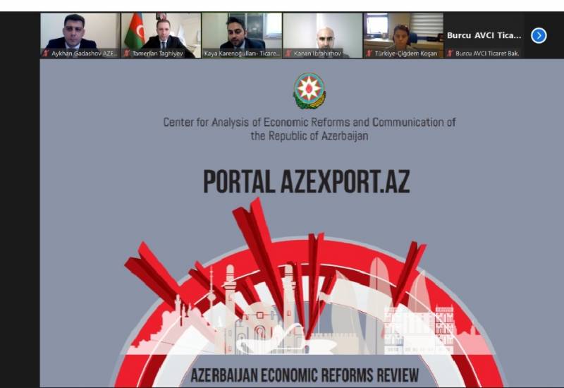 Azexport portal was presented in the meeting of the Working Group on Digital Trade