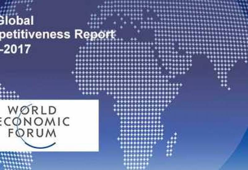 Azerbaijan Advances by Two Positions to Rank 35th in the Global Competitiveness Report