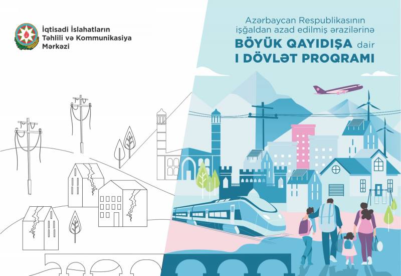 Böyük Qayıdışa dair I Dövlət Proqramının 2025-ci ilin birinci yarımili üzrə monitorinqi başa çatıb