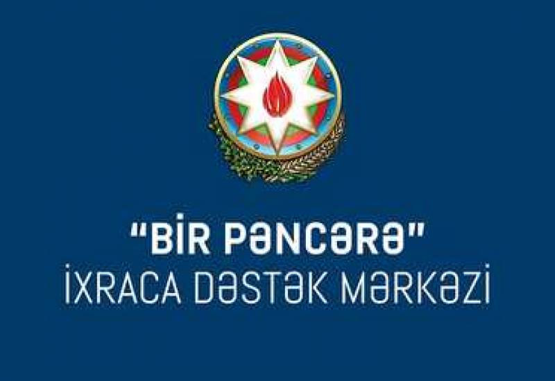 Export and Import Operations to Be Liberalized in the Medium Term