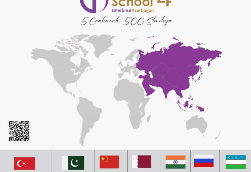 Partners from the Asian continent for the "Startup School 4" project of the "Enterprise…