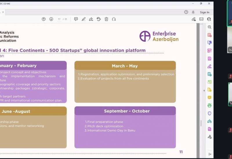 The "Enterprise Azerbaijan" portal conducted training for students of Pakistani universities