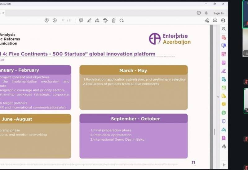 The "Enterprise Azerbaijan" portal conducted training for students of Pakistani universities