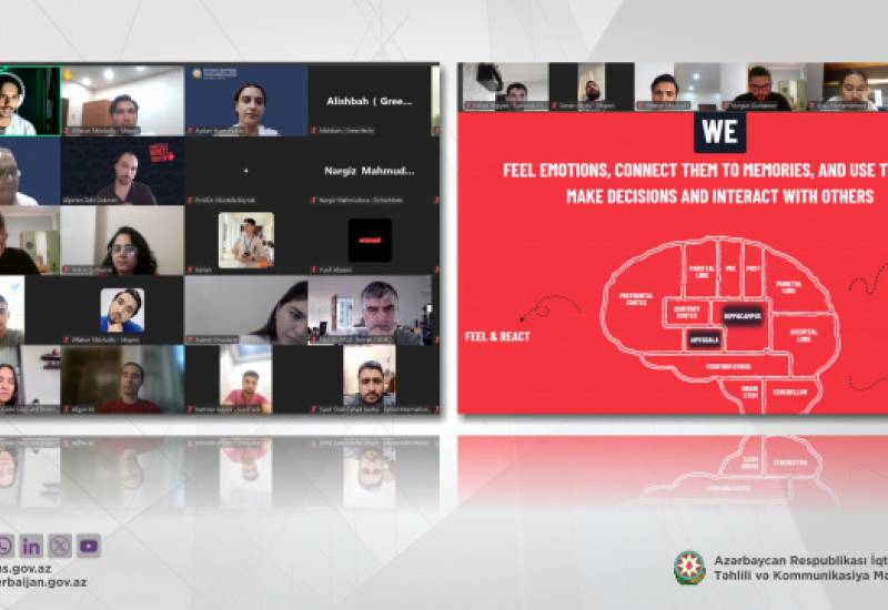 “Enterprise Azerbaijan” portalının “Startup School 3” layihəsi çərçivəsində növbəti onlayn təlim “Generativ…