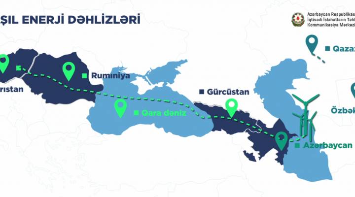 Green energy corridors