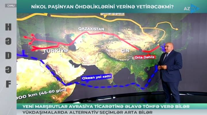 AZTV/ Agil Asadov-Head of the Strategic planning division