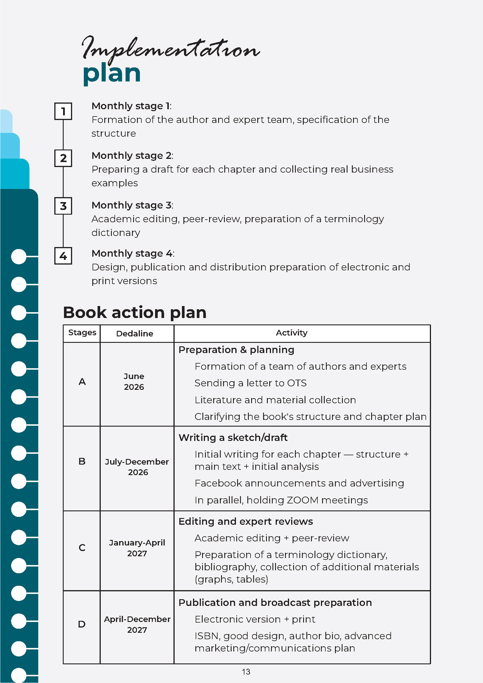 Digital Economy of Turkic States — page 14